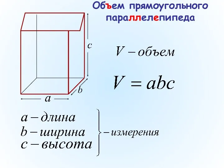 Объем прямоугольного параллелепипеда