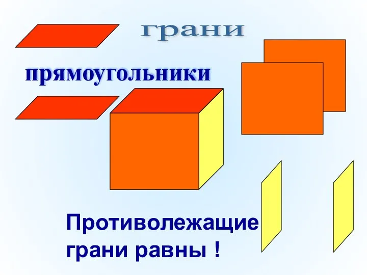 прямоугольники грани Противолежащие грани равны !