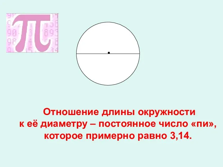 Отношение длины окружности к её диаметру – постоянное число «пи», которое примерно равно 3,14.