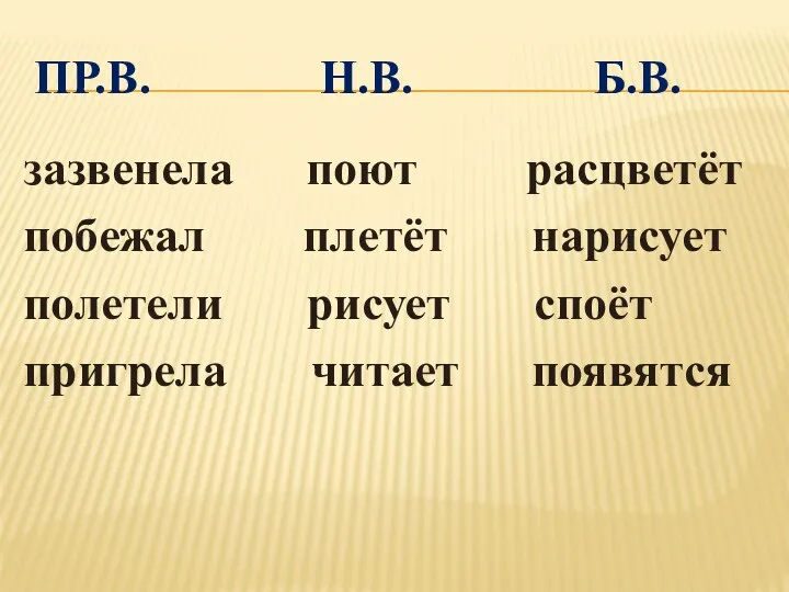 Пр.в. Н.в. Б.в. зазвенела поют расцветёт побежал плетёт нарисует полетели рисует споёт пригрела читает появятся