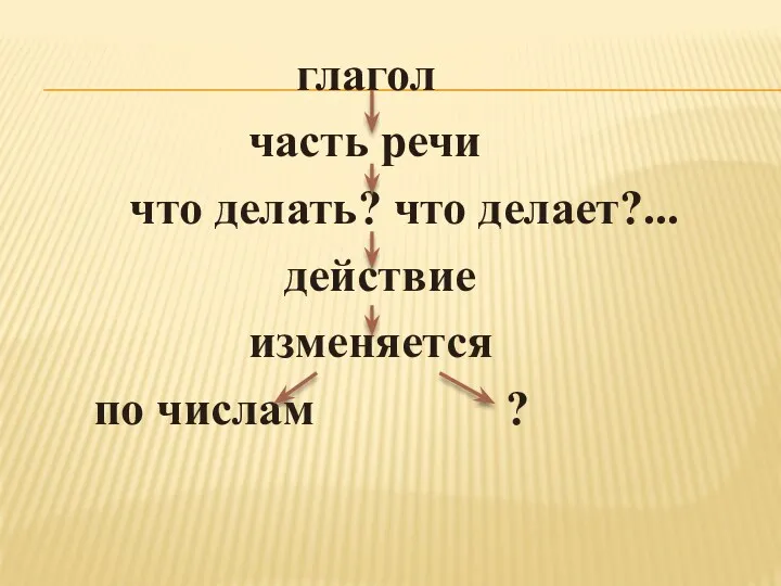 глагол часть речи что делать? что делает?... действие изменяется по числам ?