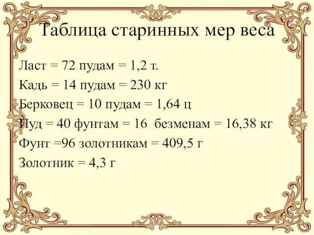 Таблица старинных мер веса Ласт = 72 пудам = 1,2 т. Кадь =