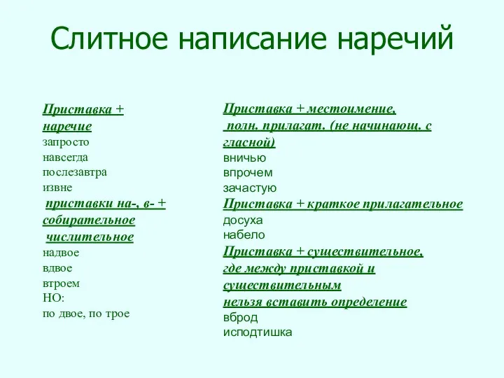 Слитное написание наречий Приставка + местоимение, полн. прилагат. (не начинающ.