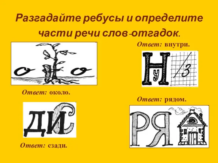 Разгадайте ребусы и определите части речи слов-отгадок. Ответ: около. Ответ: рядом. Ответ: сзади. Ответ: внутри.