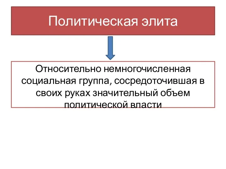 Политическая элита Относительно немногочисленная социальная группа, сосредоточившая в своих руках значительный объем политической власти