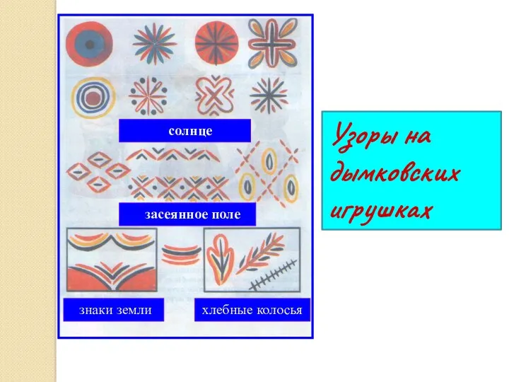 Узоры на дымковских игрушках солнце засеянное поле знаки земли хлебные колосья