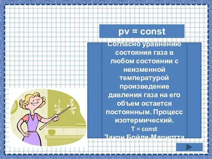 pv = const Согласно уравнению состояния газа в любом состоянии