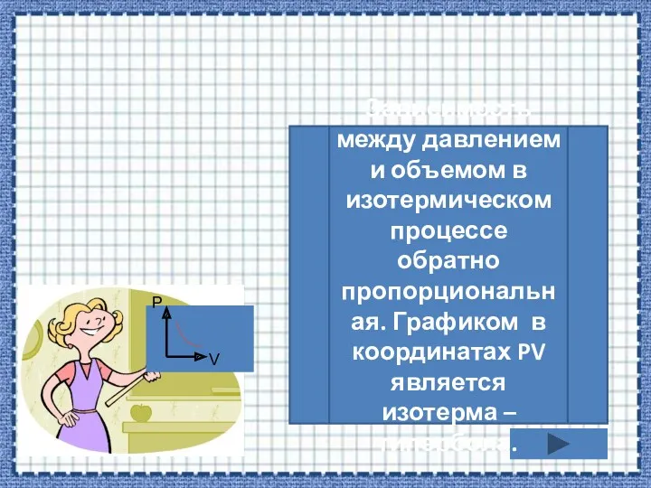 Р V Зависимость между давлением и объемом в изотермическом процессе