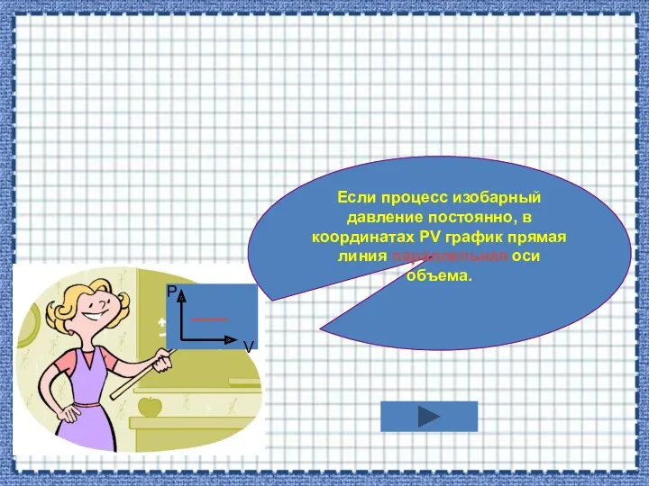 Если процесс изобарный давление постоянно, в координатах PV график прямая линия параллельная оси объема. Р V
