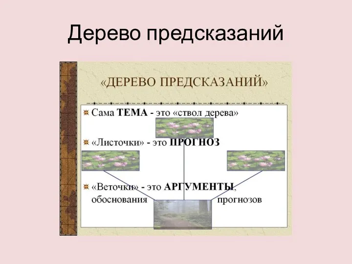 Дерево предсказаний