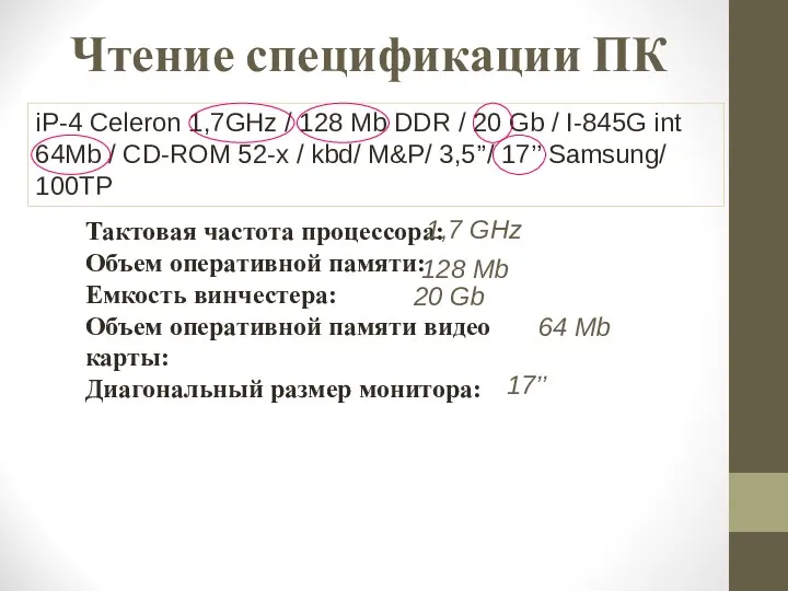 Чтение спецификации ПК iP-4 Celeron 1,7GHz / 128 Mb DDR
