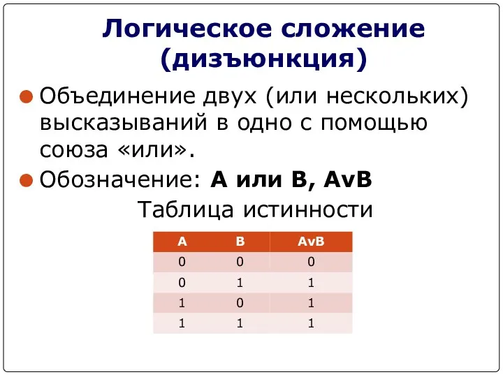 Логическое сложение (дизъюнкция) Объединение двух (или нескольких) высказываний в одно