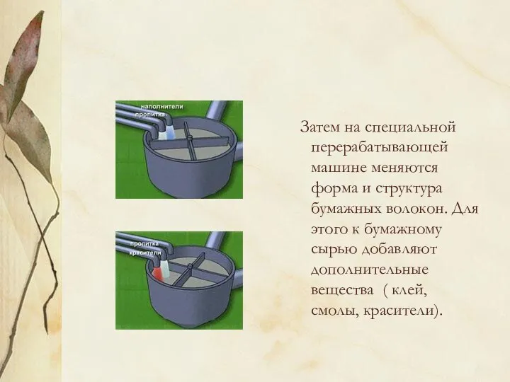 Затем на специальной перерабатывающей машине меняются форма и структура бумажных