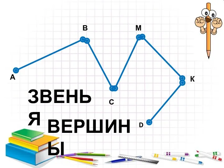 А В С М К D ЗВЕНЬЯ ВЕРШИНЫ