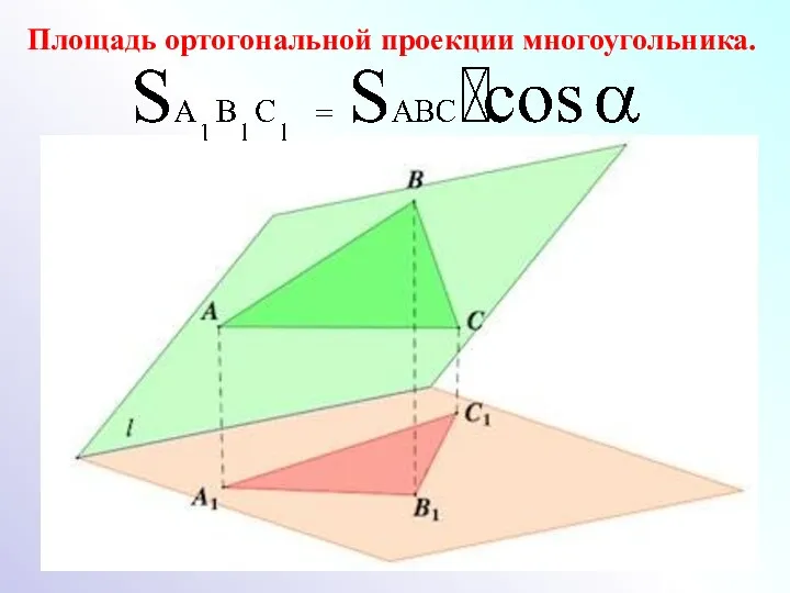 Площадь ортогональной проекции многоугольника.