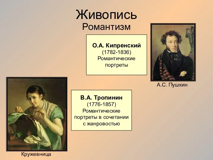 Живопись Романтизм О.А. Кипренский (1782-1836) Романтические портреты В.А. Тропинин (1776-1857) Романтические портреты в