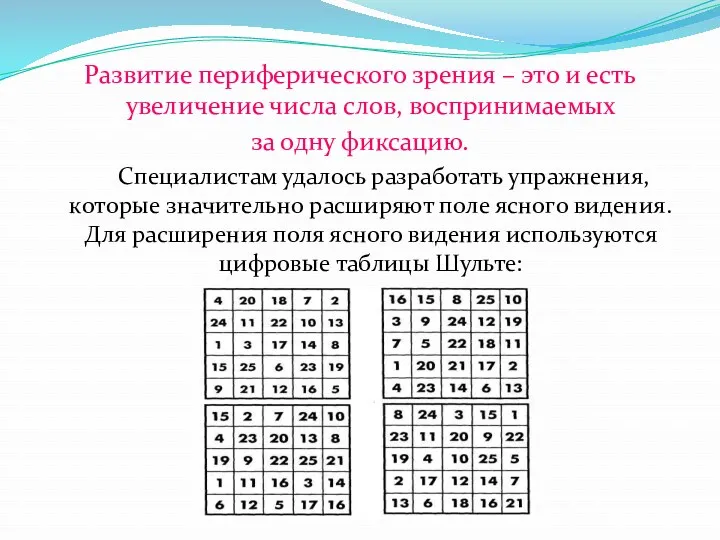 Развитие периферического зрения – это и есть увеличение числа слов,