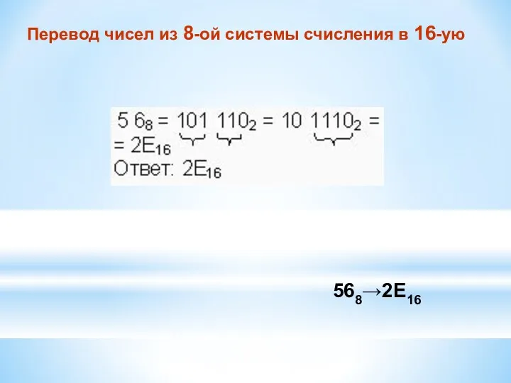 Перевод чисел из 8-ой системы счисления в 16-ую 568→2E16