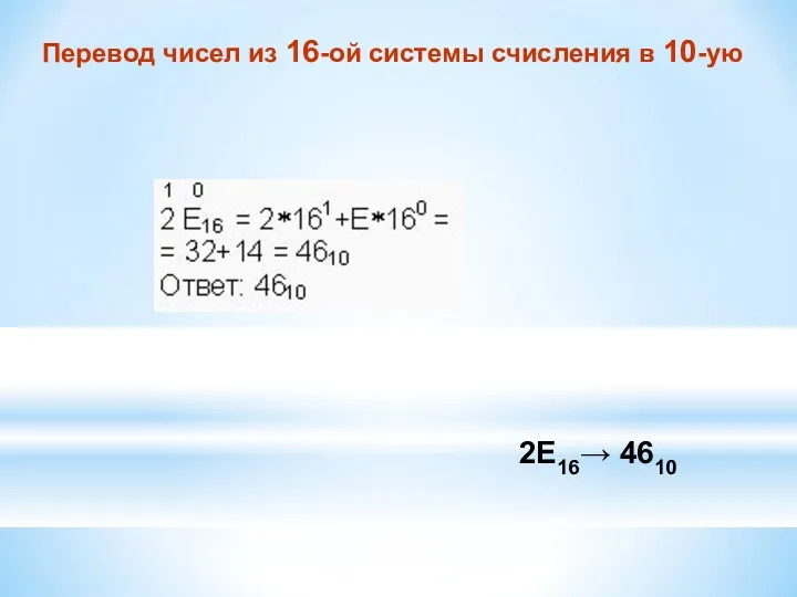 2E16→ 4610 Перевод чисел из 16-ой системы счисления в 10-ую