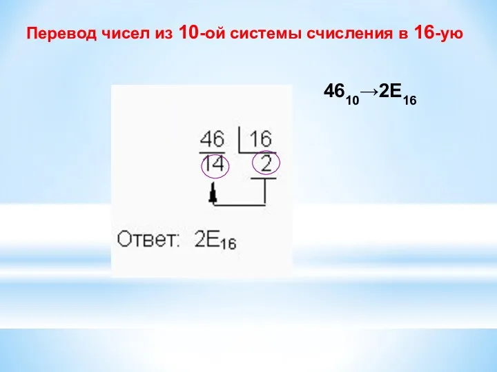 Перевод чисел из 10-ой системы счисления в 16-ую 4610→2E16