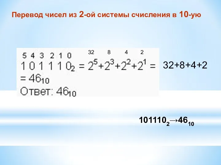 Перевод чисел из 2-ой системы счисления в 10-ую 32 8 4 2 32+8+4+2 1011102→4610