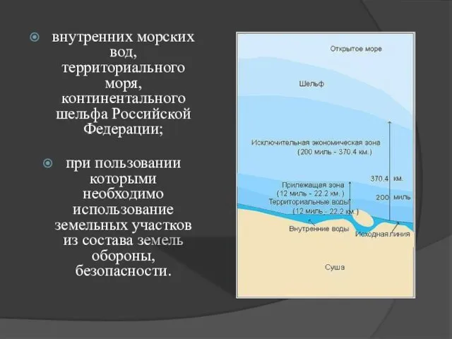 внутренних морских вод, территориального моря, континентального шельфа Российской Федерации; при