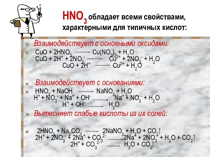 HNO3 обладает всеми свойствами, характерными для типичных кислот: Взаимодействует с