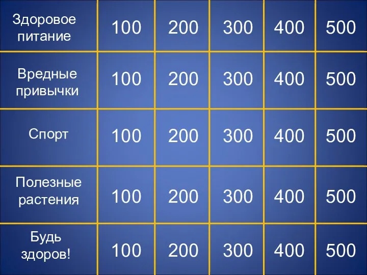 Здоровое питание Вредные привычки Спорт Полезные растения Будь здоров! 100