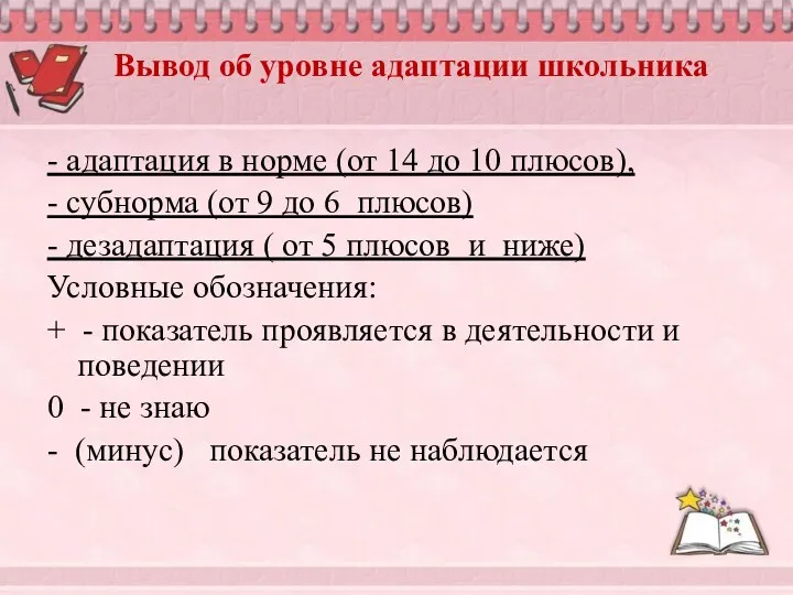 Вывод об уровне адаптации школьника - адаптация в норме (от