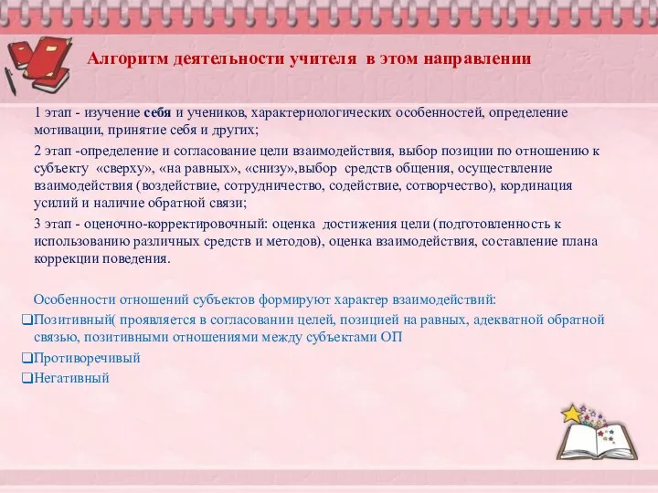 Алгоритм деятельности учителя в этом направлении 1 этап - изучение