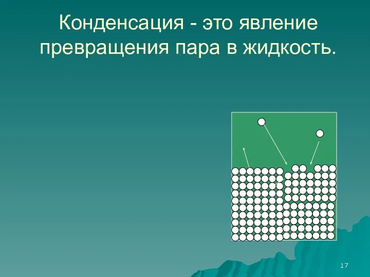 Конденсация - это явление превращения пара в жидкость.