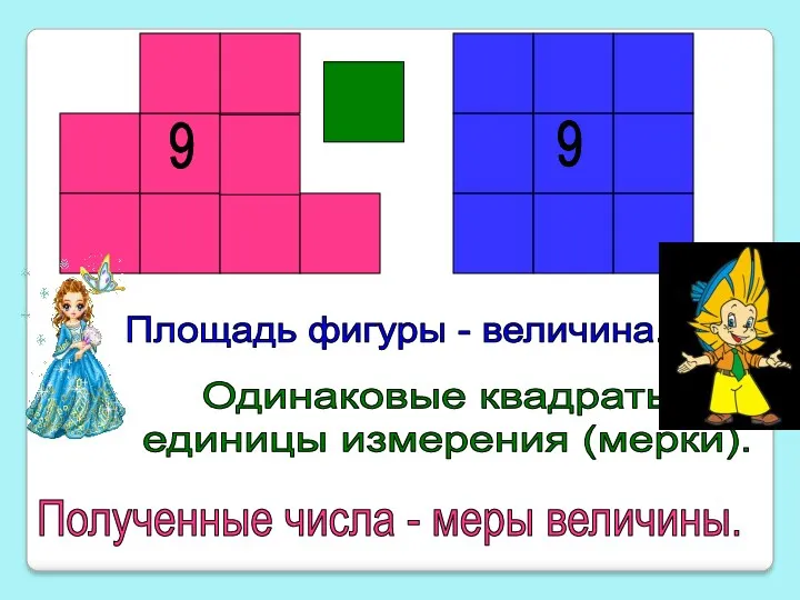 Площадь фигуры - величина. Одинаковые квадраты- единицы измерения (мерки). Полученные числа - меры величины. 9 9