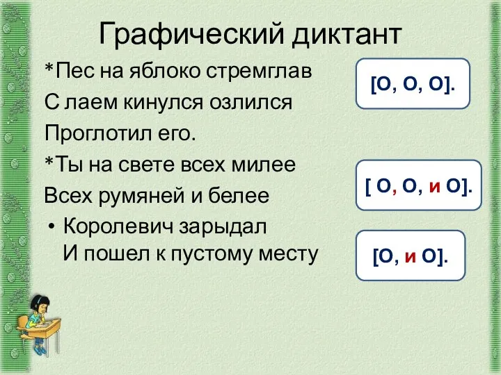 Графический диктант *Пес на яблоко стремглав С лаем кинулся озлился