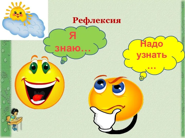 Рефлексия Я знаю… Надо узнать…