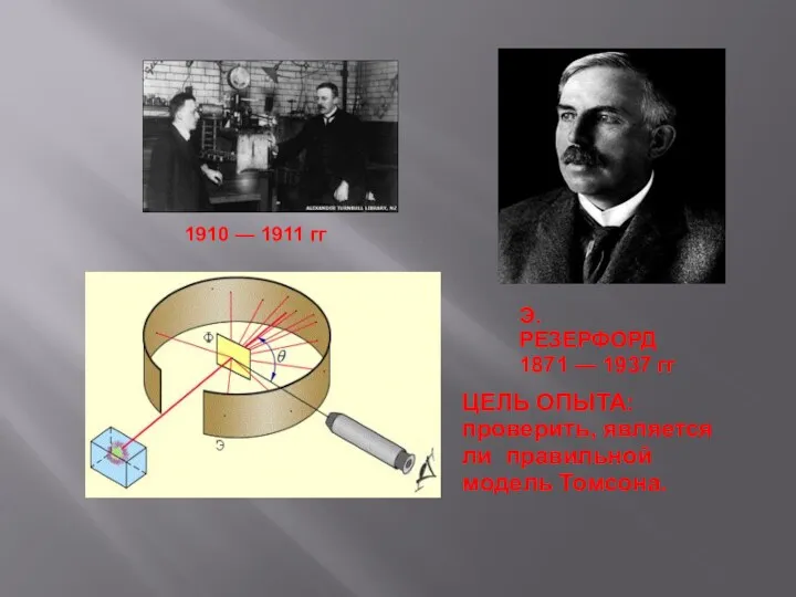 ЦЕЛЬ ОПЫТА: проверить, является ли правильной модель Томсона. Э. РЕЗЕРФОРД