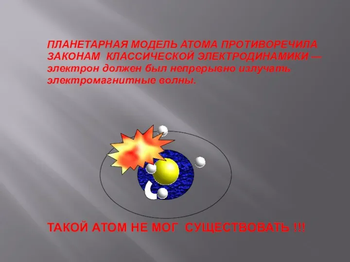 ПЛАНЕТАРНАЯ МОДЕЛЬ АТОМА ПРОТИВОРЕЧИЛА ЗАКОНАМ КЛАССИЧЕСКОЙ ЭЛЕКТРОДИНАМИКИ — электрон должен