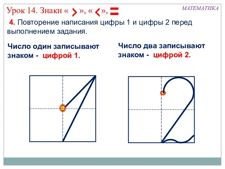 4. Повторение написания цифры 1 и цифры 2 перед выполнением задания. МАТЕМАТИКА Число