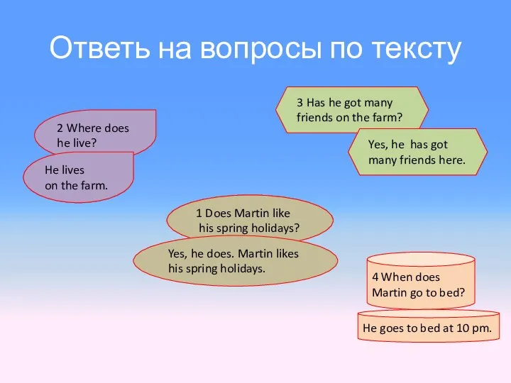 Ответь на вопросы по тексту 1 Does Martin like his