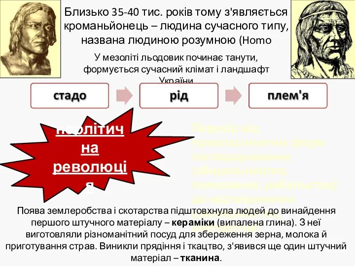 Близько 35-40 тис. років тому з'являється кроманьйонець – людина сучасного