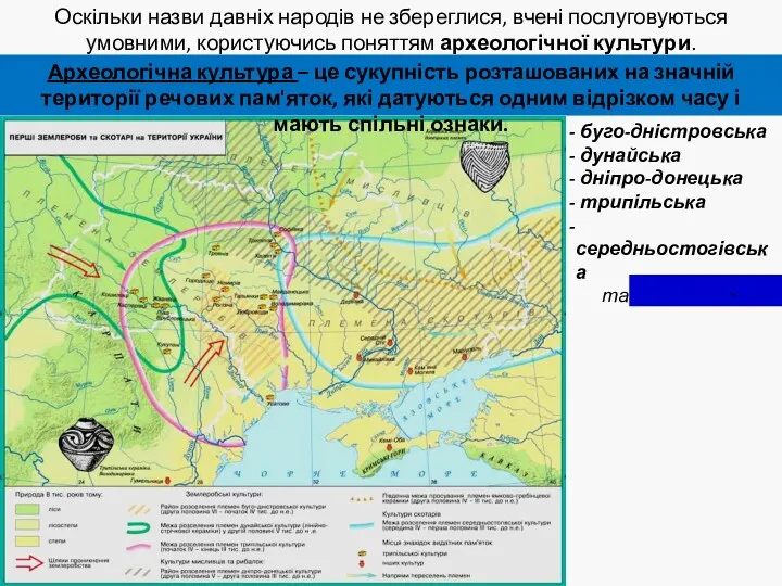 Оскільки назви давніх народів не збереглися, вчені послуговуються умовними, користуючись