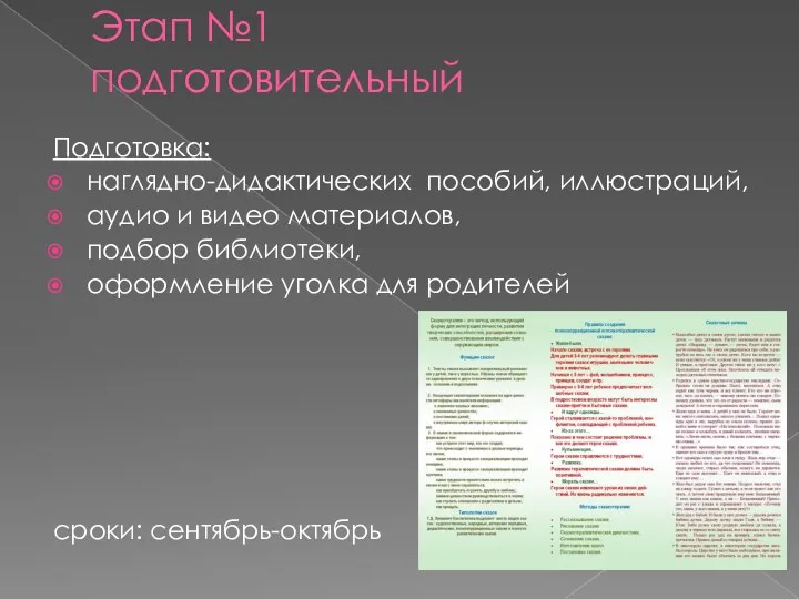 Этап №1 подготовительный Подготовка: наглядно-дидактических пособий, иллюстраций, аудио и видео