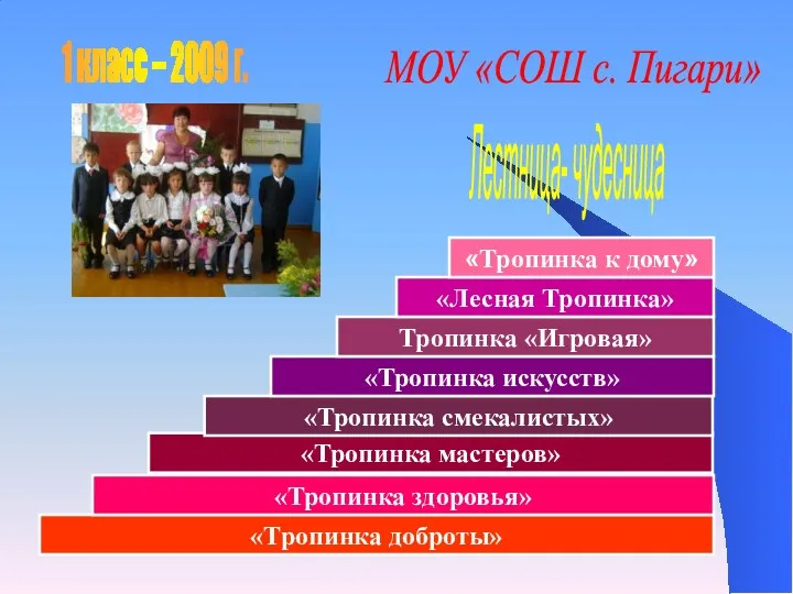 1 класс – 2009 г. МОУ «СОШ с. Пигари» Лестница-