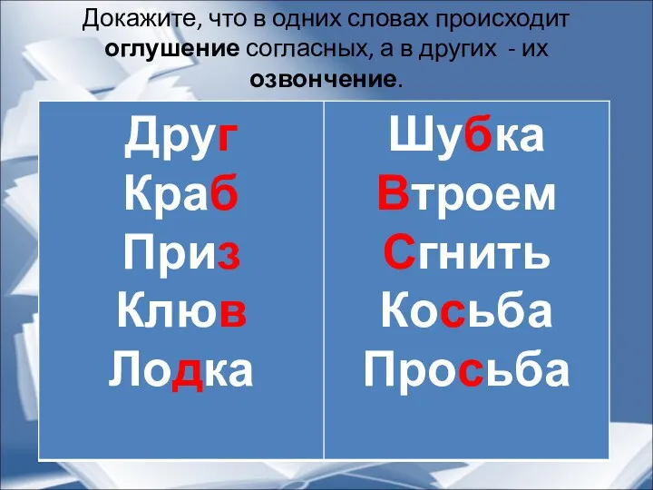 Докажите, что в одних словах происходит оглушение согласных, а в других - их озвончение.