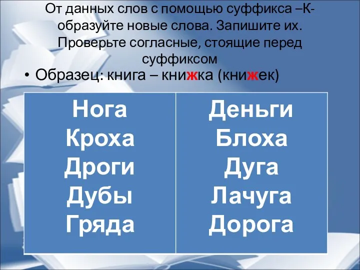 От данных слов с помощью суффикса –К- образуйте новые слова.