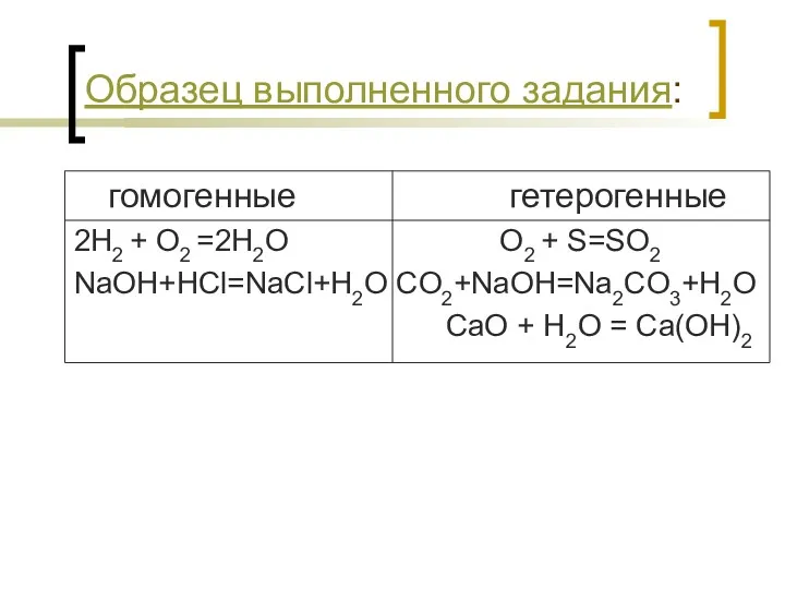 Образец выполненного задания: гомогенные гетерогенные 2H2 + O2 =2H2O O2