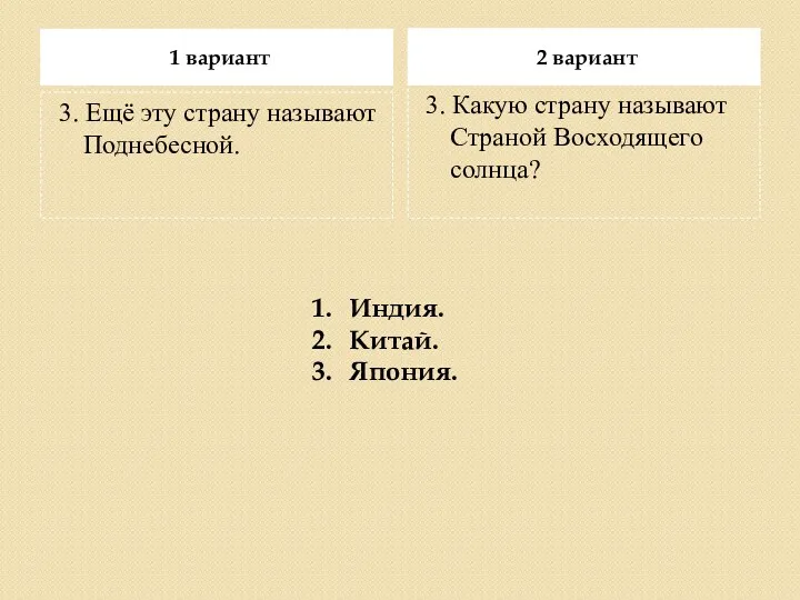 1 вариант 2 вариант 3. Какую страну называют Страной Восходящего