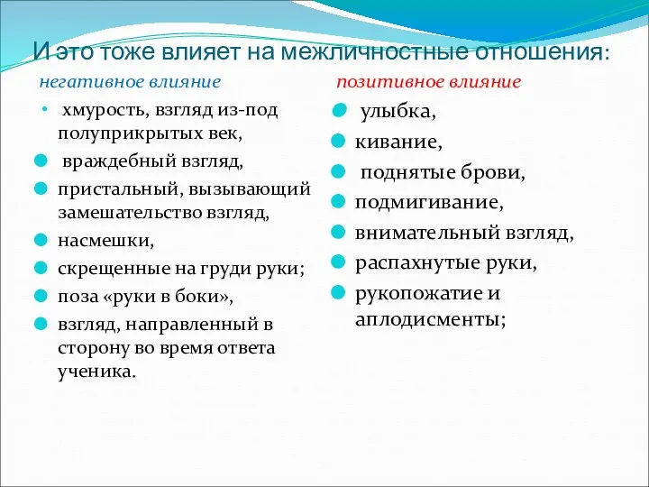 И это тоже влияет на межличностные отношения: негативное влияние хмурость,