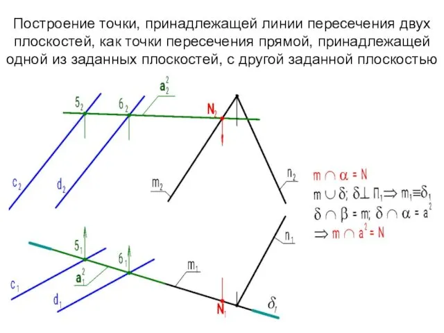 Построение точки, принадлежащей линии пересечения двух плоскостей, как точки пересечения