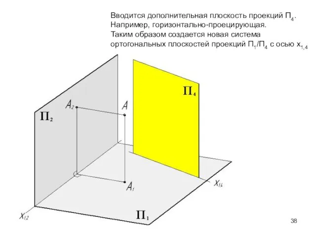 Вводится дополнительная плоскость проекций П4. Например, горизонтально-проецирующая. Таким образом создается