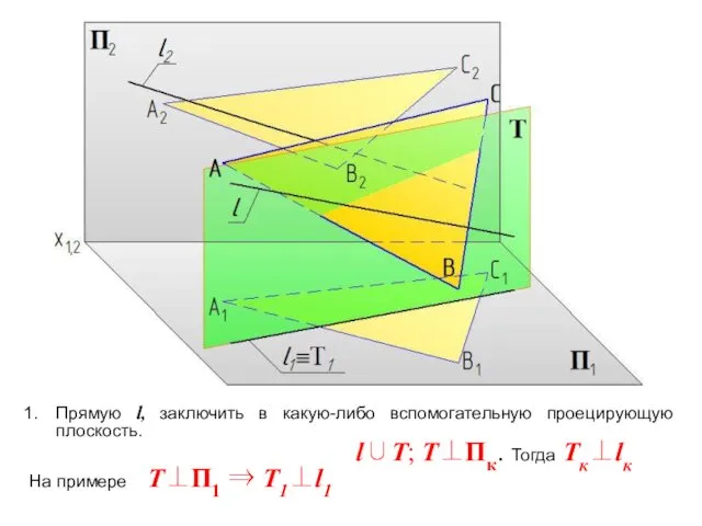 Прямую l, заключить в какую-либо вспомогательную проецирующую плоскость. l∪Т; Т⊥Пк.
